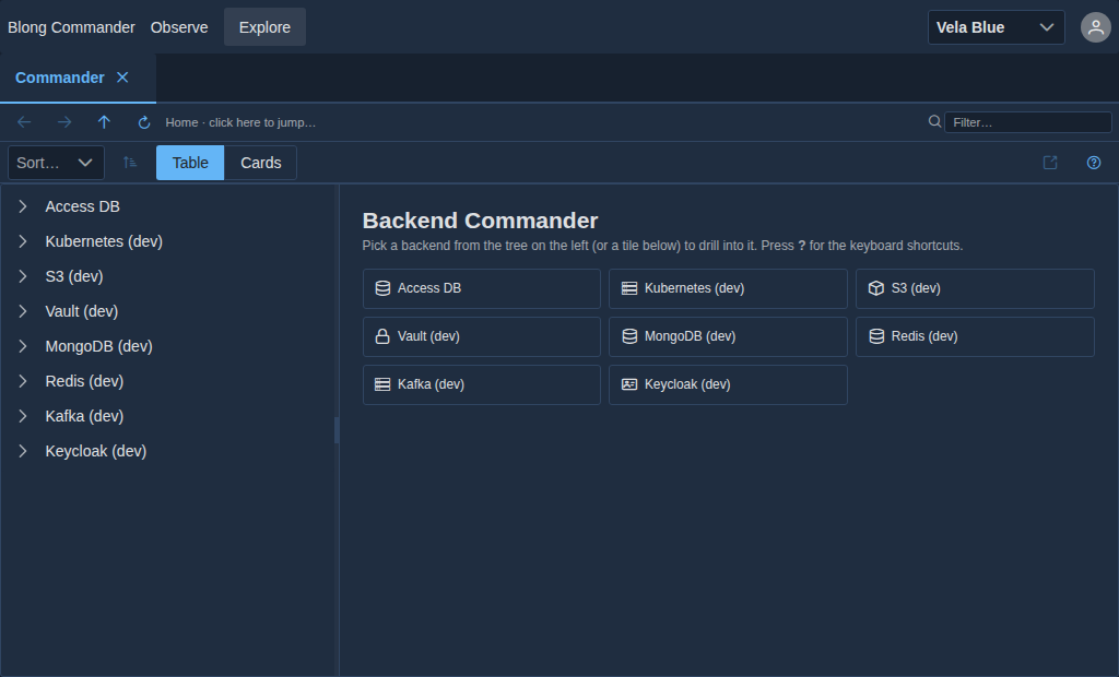 Every configured source in one tree — Kubernetes, S3, Vault, Mongo, Redis, Kafka, Keycloak and the SQL database